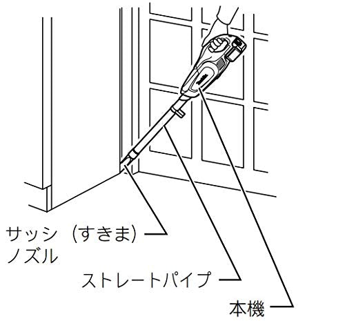 マキタ 充電式クリーナ 18V 紙パック式 ワンタッチスイッチ ホワイト （本体・バッテリ・充電器付）