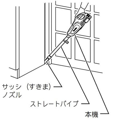 マキタ 充電式クリーナ 18V 紙パック式 ワンタッチスイッチ ホワイト （本体・バッテリ・充電器付）