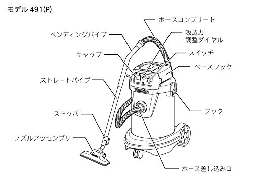 マキタ 集じん機 乾式 粉じん専用 単相100V 集じん容量32L 最大吸込仕事率300W