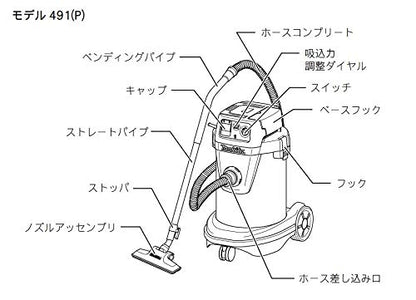 マキタ 集じん機 乾式 粉じん専用 単相100V 集じん容量32L 最大吸込仕事率300W