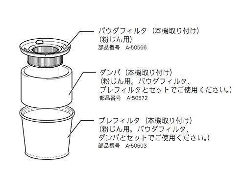 マキタ 集じん機 乾式 粉じん専用 単相100V 集じん容量32L 最大吸込仕事率300W