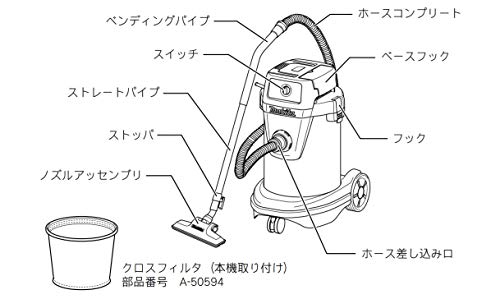 マキタ 集じん機（乾湿両用）