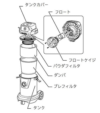 マキタ 集じん機（乾湿両用）