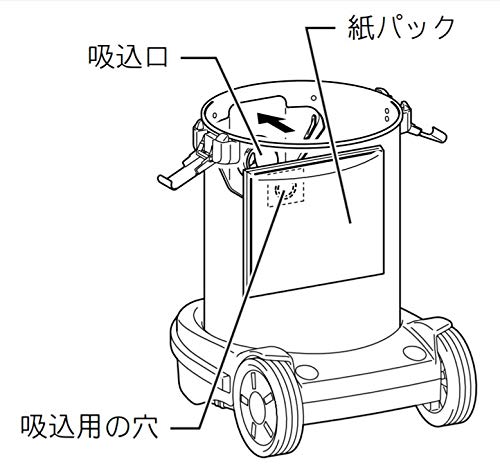 マキタ 集じん機（乾湿両用）