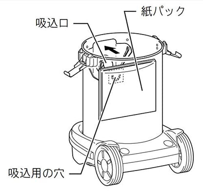 マキタ 集じん機（乾湿両用）