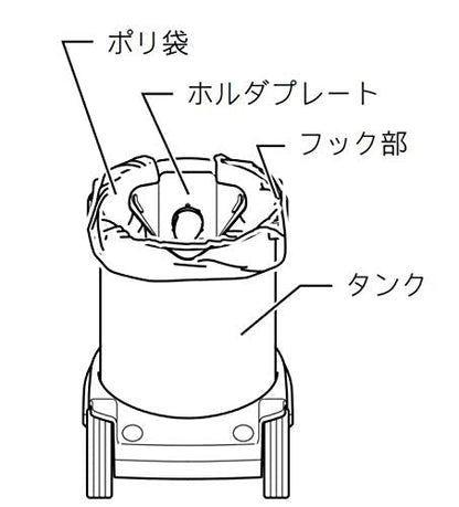マキタ 集じん機（乾湿両用）