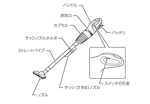 マキタ 充電式クリーナ 7.2V差込 カプセル式 アイボリー （本体・バッテリ・充電器）