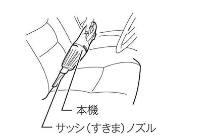 マキタ 充電式クリーナ 7.2V差込 カプセル式 アイボリー （本体・バッテリ・充電器）
