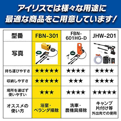 IRIS 520541 高圧洗浄機 FBN−301
