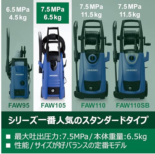 HiKOKI 家庭用高圧洗浄機 FAW105