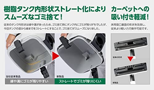 HiKOKI 36Vマルチボルト コードレスクリーナー本体のみ