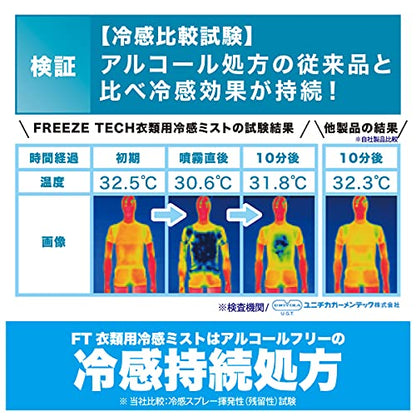 リベルタ FT衣類用冷感ミスト 氷撃 大容量1L