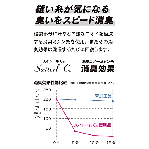 おたふく 冷感・消臭 パワーストレッチフルフェイスマスク ブラック