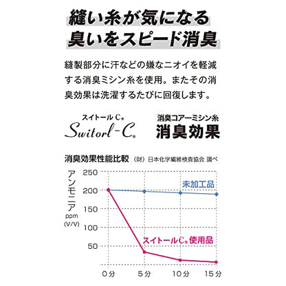 おたふく 冷感・消臭 パワーストレッチフルフェイスマスク ブラック