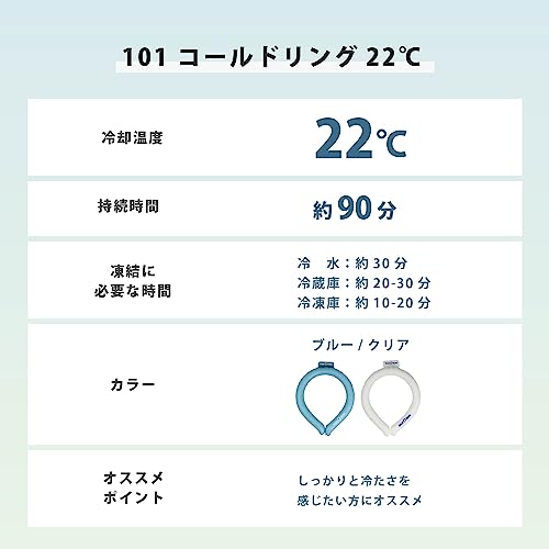 カジメイク 101 コールドリング22℃ ブルー M