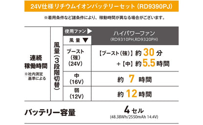 bigborn 24ボルト リチウムイオンバッテリーセット