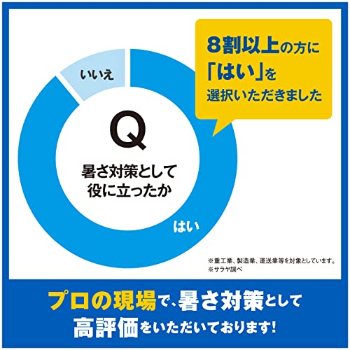 サラヤ クールリフレクールミスト400mL