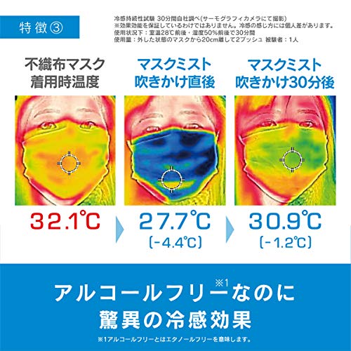 リベルタ マスク用 クールミスト