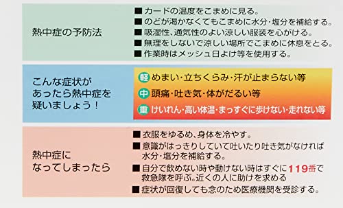 SHOWA 熱中症予防緊急医療情報カード