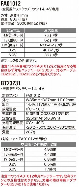 ジーベック 空調服14.4VスターターキットXS23021−K90−888