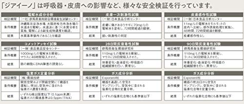 Panasonic 次亜塩素酸空間清浄機 ジアイーノ コンパクトタイプ