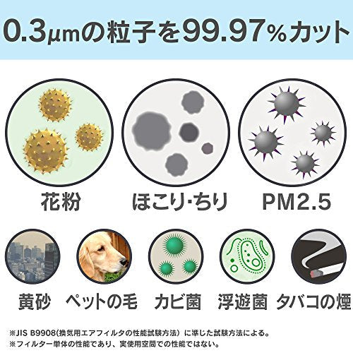 IRIS 272033 空気清浄機集塵フィルターPMMS