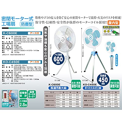 日動 大型工場扇 密閉型（防塵型）アース付ポッキンプラグ仕様 三脚式