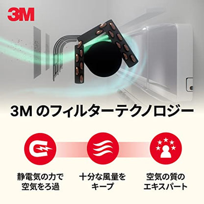 3M エアコン用空気清浄フィルター ハイグレード シートタイプ （ほこり、花粉、アレルゲン用）