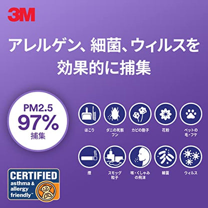 3M エアコン用空気清浄フィルター プレミアムグレード ロールタイプ （花粉、アレルゲン、ウイルス用）