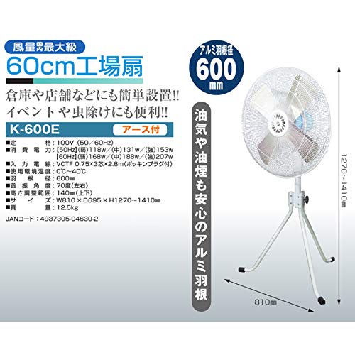 日動 大型工場扇 開放式アース付ポッキンプラグ仕様 三脚式