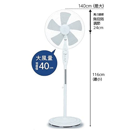 トヨトミ ACフロア扇風機