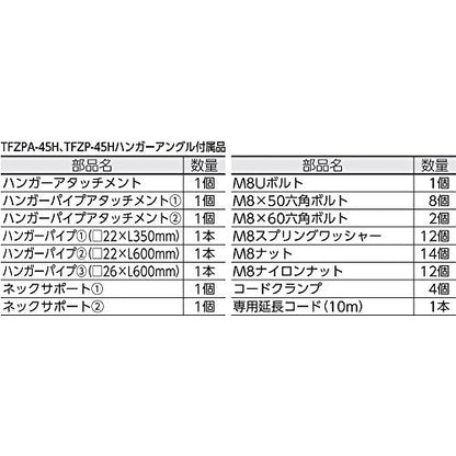 TRUSCO 全閉式アルミハネ工場扇 ゼフィール ハンガータイプ（メッキ）