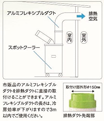 MEIHO スポットクーラー板金筐体 単相100V首振り機能無