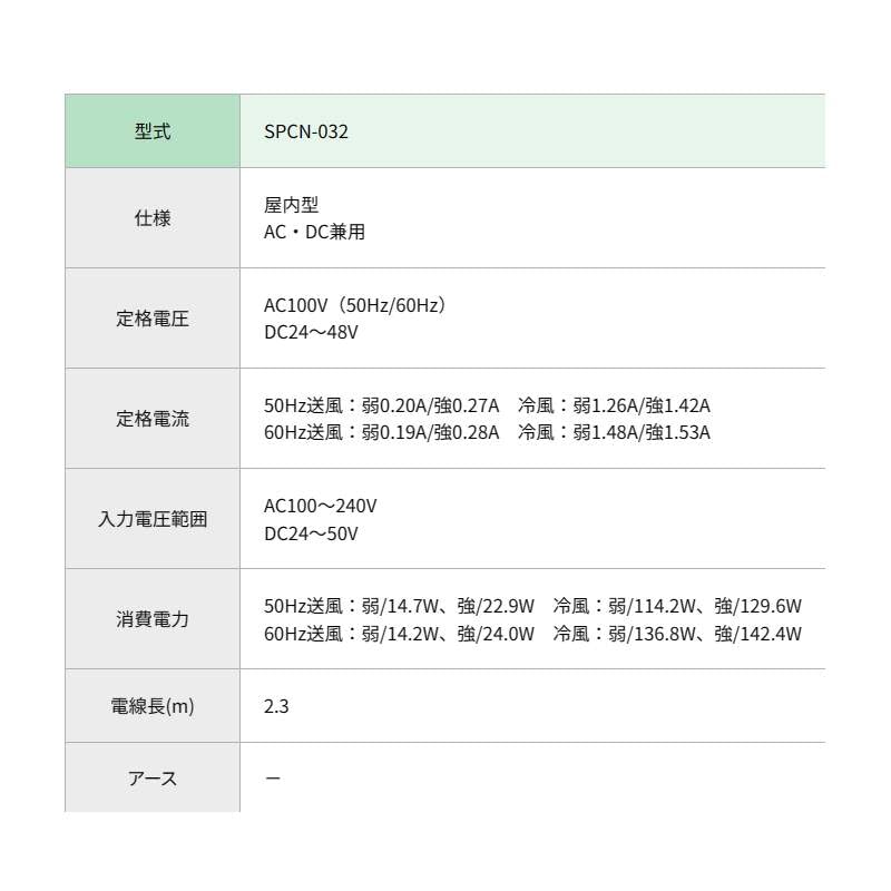 日動 ポータブルスポットクーラー“エコやん”