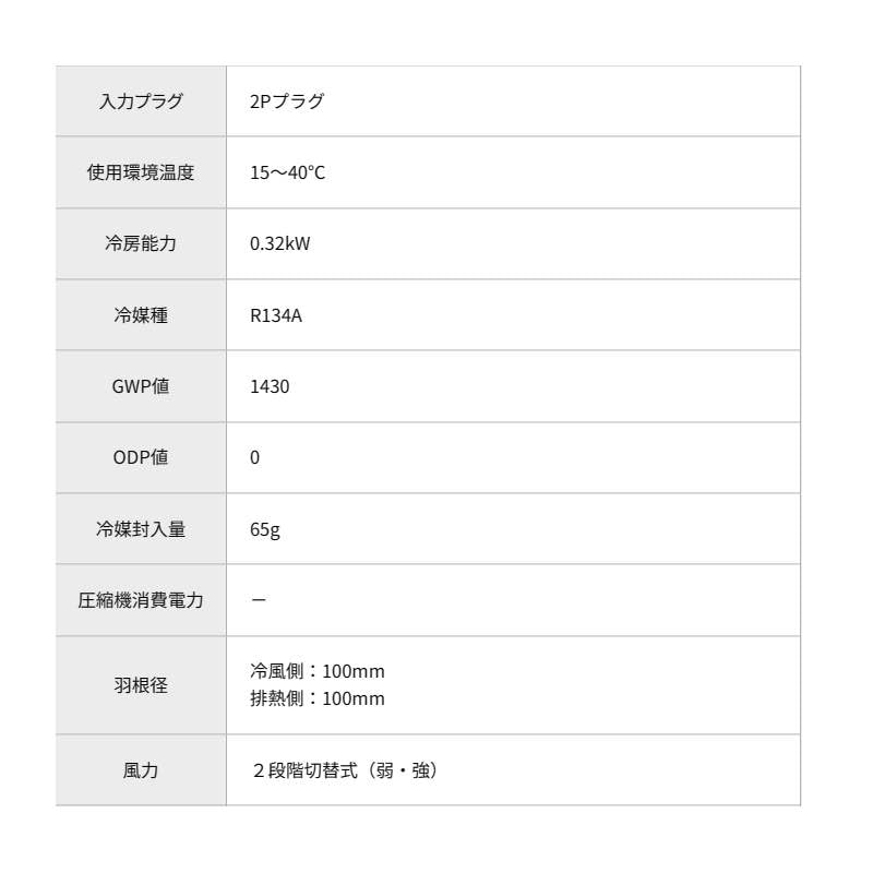 日動 ポータブルスポットクーラー“エコやん”