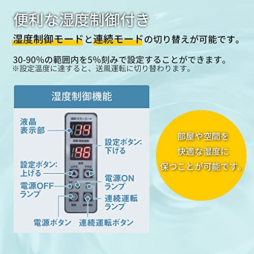 ナカトミ 除湿機 DM−15C 湿度制御付