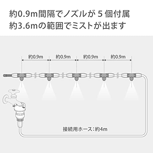 タカギ ガーデンクーラースターターキットロング