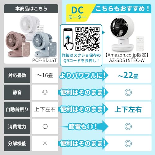 IRIS 288466 サーキュレーターDCモーター DCタイプ ホワイト