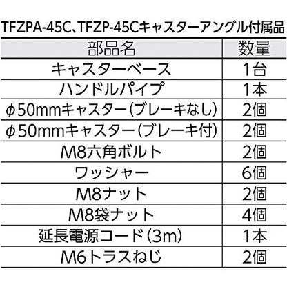 TRUSCO 全閉式アルミハネ工場扇 ゼフィール キャスタータイプ