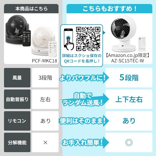 IRIS 283232 サーキュレーター 14畳 リモコン首振り マカロン型