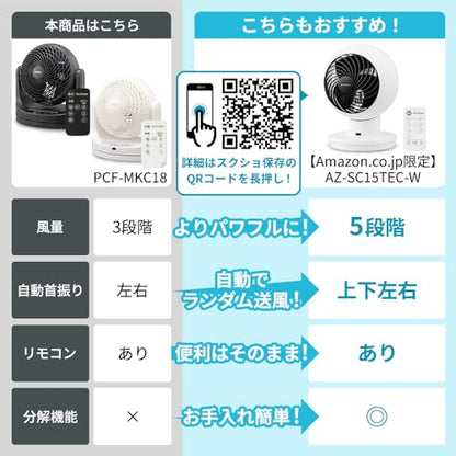 IRIS 283232 サーキュレーター 14畳 リモコン首振り マカロン型