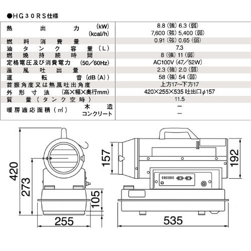 静岡 熱風オイルヒーター ホットガン 30RS