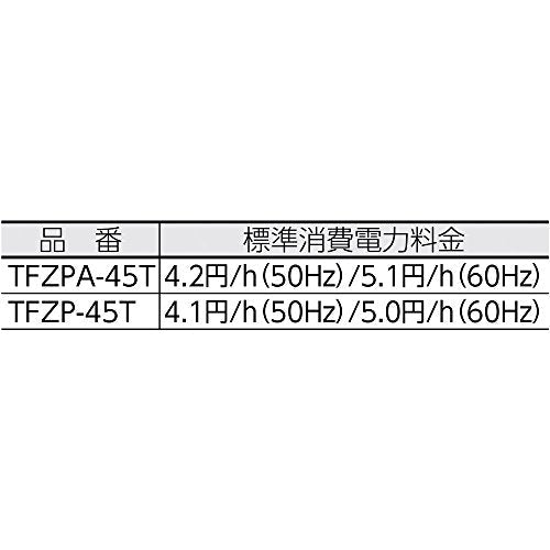 TRUSCO 全閉式アルミハネ工場扇 ゼフィール トレー付キャスタータイプ