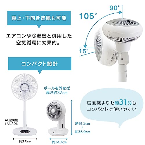 IRIS 287778 コンパクトサーキュレーター扇風機 24畳 ホワイト