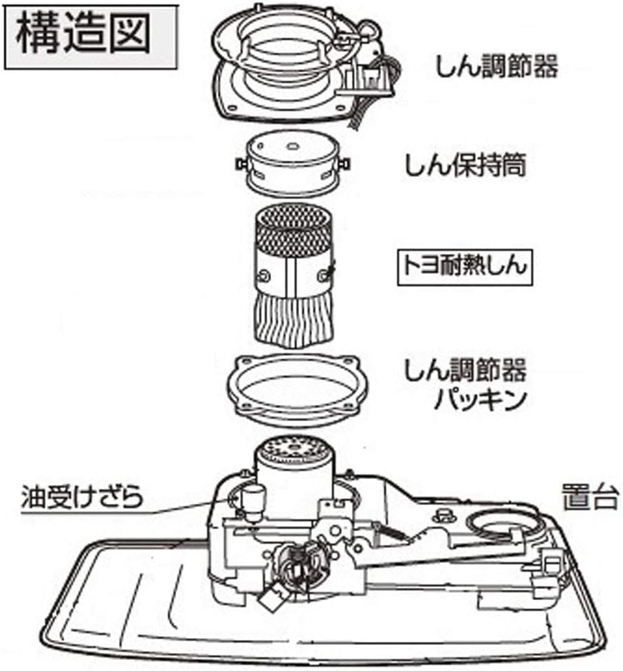 トヨトミ 耐熱芯第20種