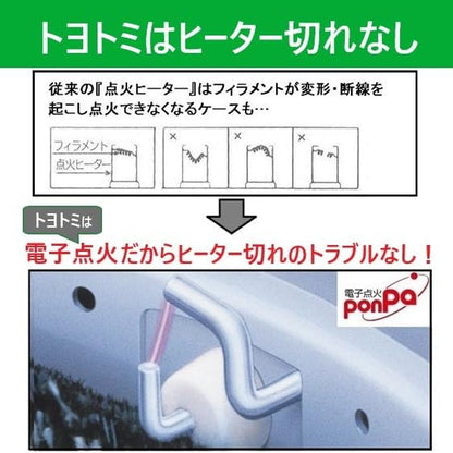 トヨトミ 電池レス反射型石油ストーブ 手回し着火タイプ