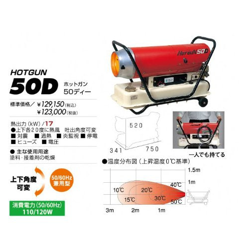 静岡 熱風オイルヒーター ホットガン HG50D