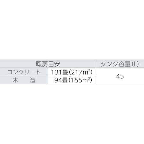 静岡 赤外線オイルヒーター VAL6シリーズ 50／60HZ兼用