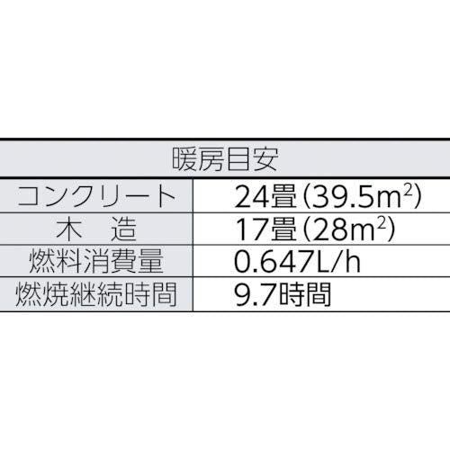 トヨトミ 耐熱芯第125種