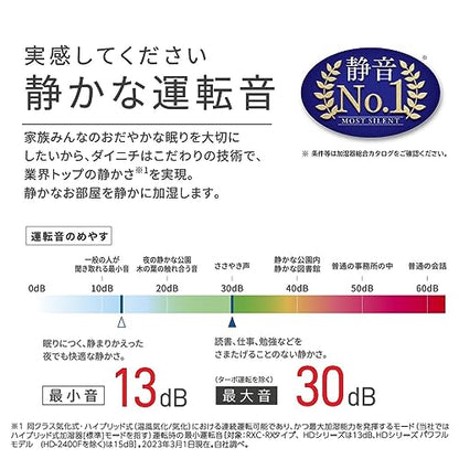 ダイニチ 気化ハイブリッド式加湿器 HD−RXC500B−ホワイト 0H52520